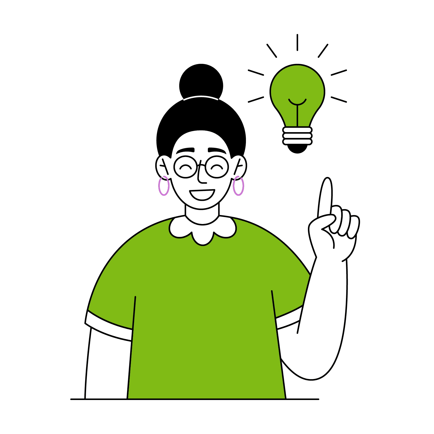 Meet Meg - your AI marketing manager